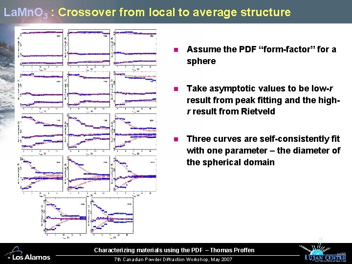 La. Mn. O 3 : Crossover from local to average structure n Assume the