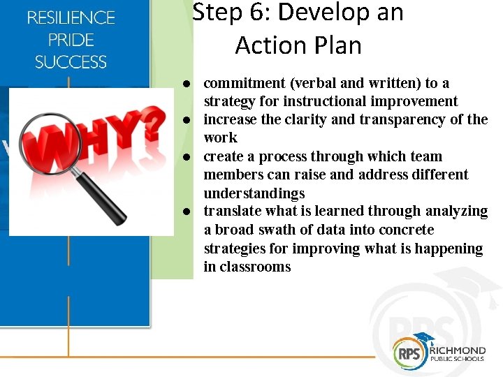 Step 6: Develop an Action Plan ● commitment (verbal and written) to a strategy