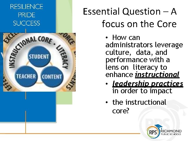 Essential Question – A focus on the Core • How can administrators leverage culture,