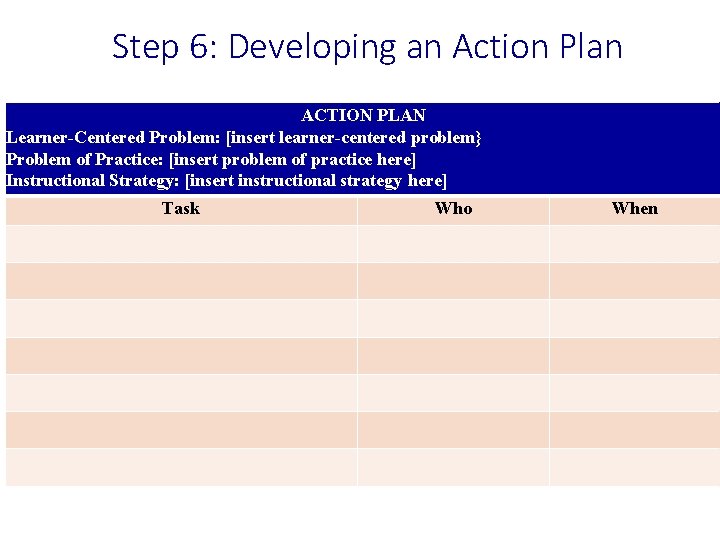 Step 6: Developing an Action Plan ACTION PLAN Learner-Centered Problem: [insert learner-centered problem} Problem