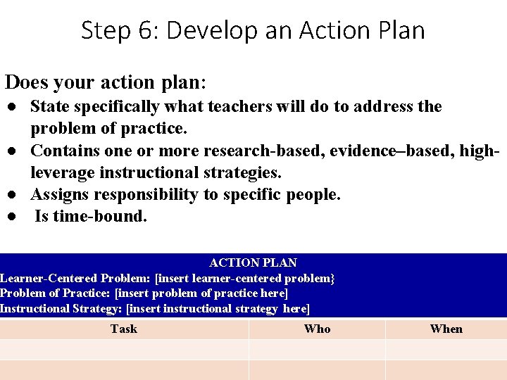 Step 6: Develop an Action Plan Does your action plan: ● State specifically what