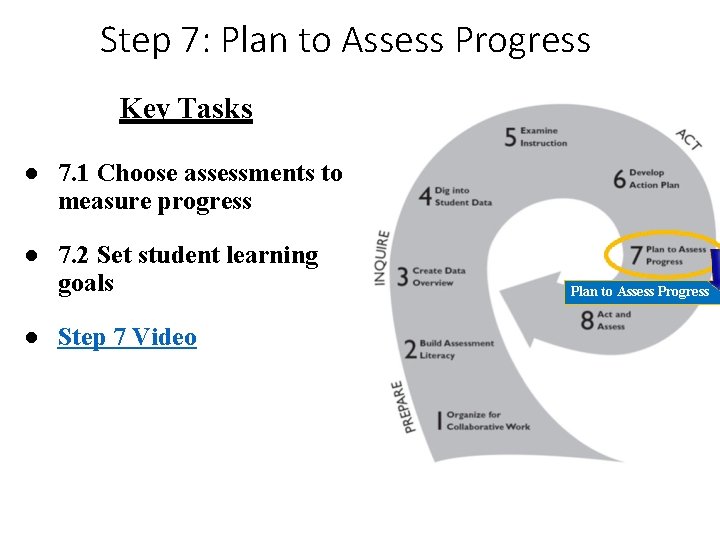 Step 7: Plan to Assess Progress Key Tasks ● 7. 1 Choose assessments to