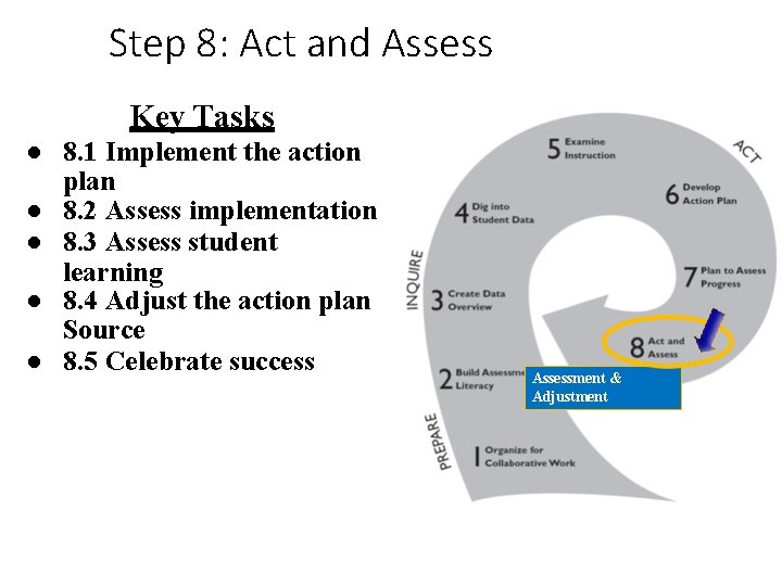 Step 8: Act and Assess Key Tasks ● 8. 1 Implement the action plan