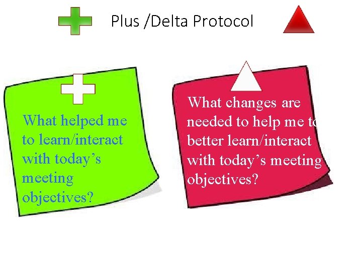 Plus /Delta Protocol What helped me to learn/interact with today’s meeting objectives? What changes