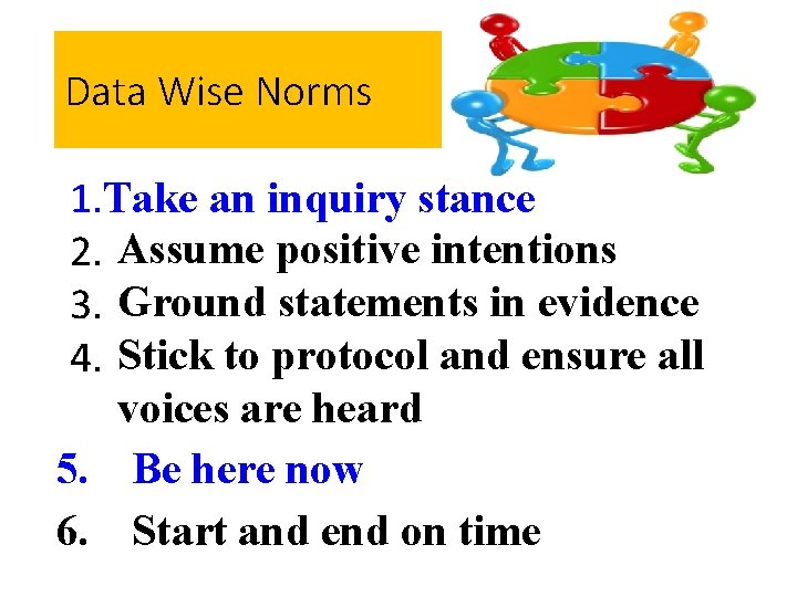 Data Wise Norms 1. Take an inquiry stance 2. Assume positive intentions 3. Ground