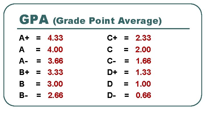 GPA A+ A AB+ B B- = = = (Grade Point Average) 4. 33