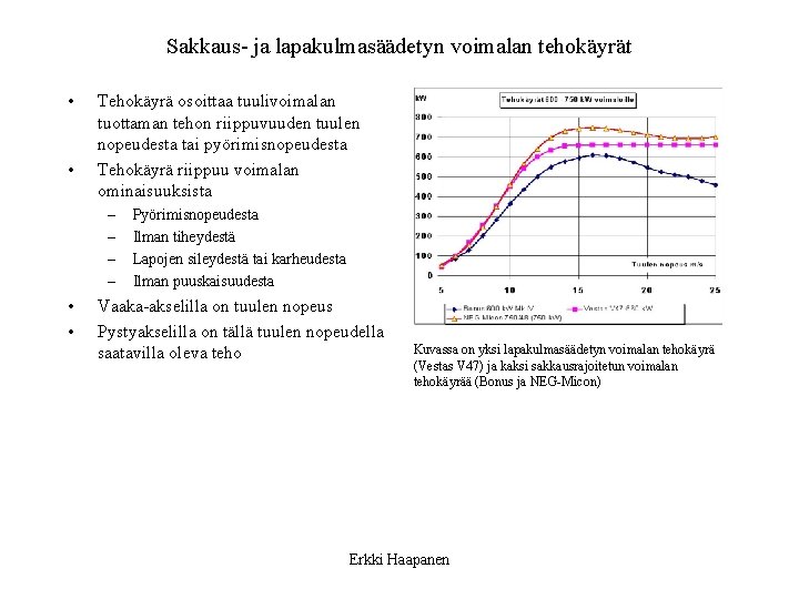 Sakkaus- ja lapakulmasäädetyn voimalan tehokäyrät • • Tehokäyrä osoittaa tuulivoimalan tuottaman tehon riippuvuuden tuulen