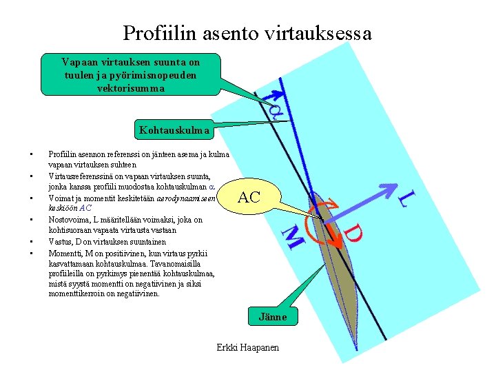 Profiilin asento virtauksessa Vapaan virtauksen suunta on tuulen ja pyörimisnopeuden vektorisumma Kohtauskulma • •