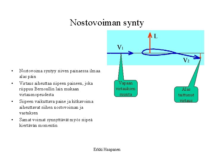 Nostovoiman synty • • Nostovoima syntyy siiven painaessa ilmaa alas päin Virtaus aiheuttaa siipeen