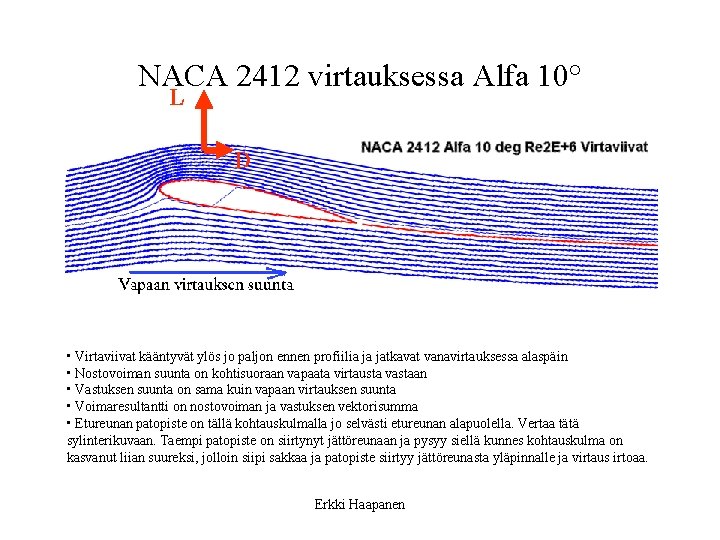 NACA 2412 virtauksessa Alfa 10° L D • Virtaviivat kääntyvät ylös jo paljon ennen