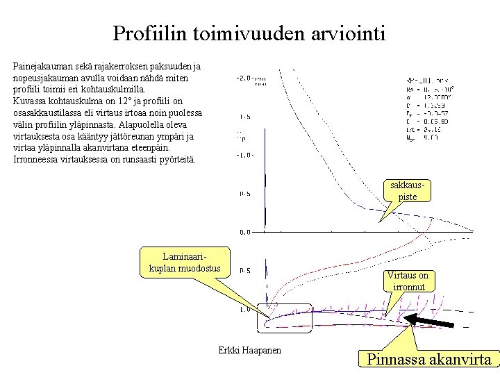 Profiilin toimivuuden arviointi Painejakauman sekä rajakerroksen paksuuden ja nopeusjakauman avulla voidaan nähdä miten profiili