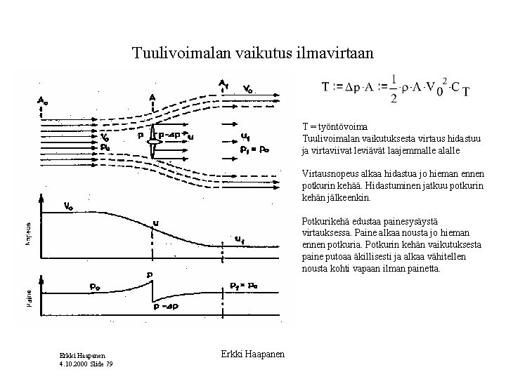 Tuulivoimalan vaikutus ilmavirtaan T = työntövoima Tuulivoimalan vaikutuksesta virtaus hidastuu ja virtaviivat leviävät laajemmalle