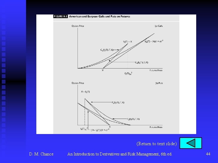 (Return to text slide) D. M. Chance An Introduction to Derivatives and Risk Management,