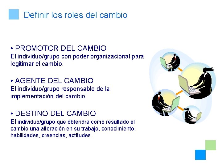 Definir los roles del cambio • PROMOTOR DEL CAMBIO El individuo/grupo con poder organizacional