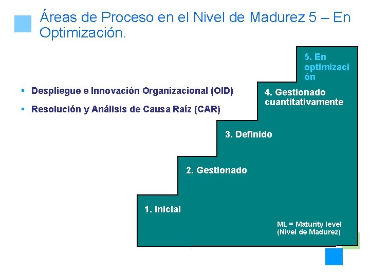 Áreas de Proceso en el Nivel de Madurez 5 – En Optimización. 5. En
