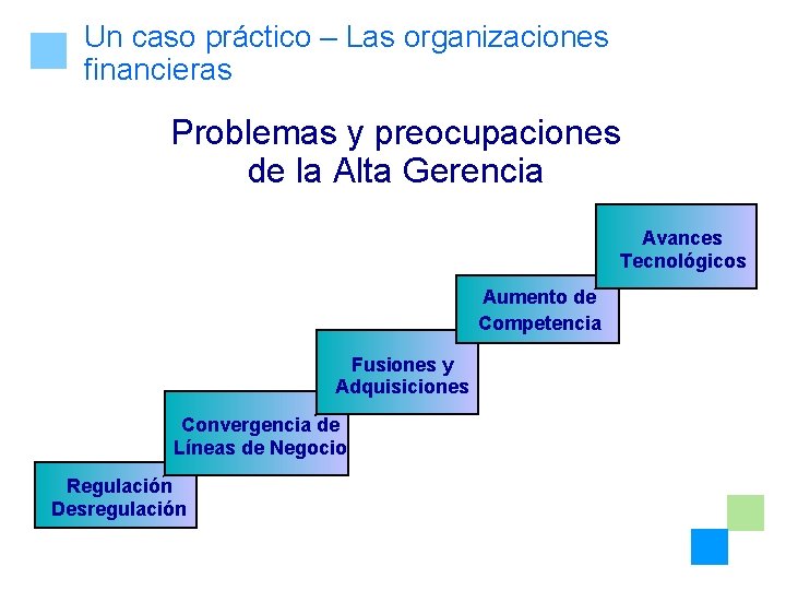 Un caso práctico – Las organizaciones financieras Problemas y preocupaciones de la Alta Gerencia