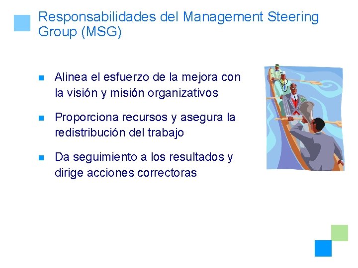 Responsabilidades del Management Steering Group (MSG) n Alinea el esfuerzo de la mejora con