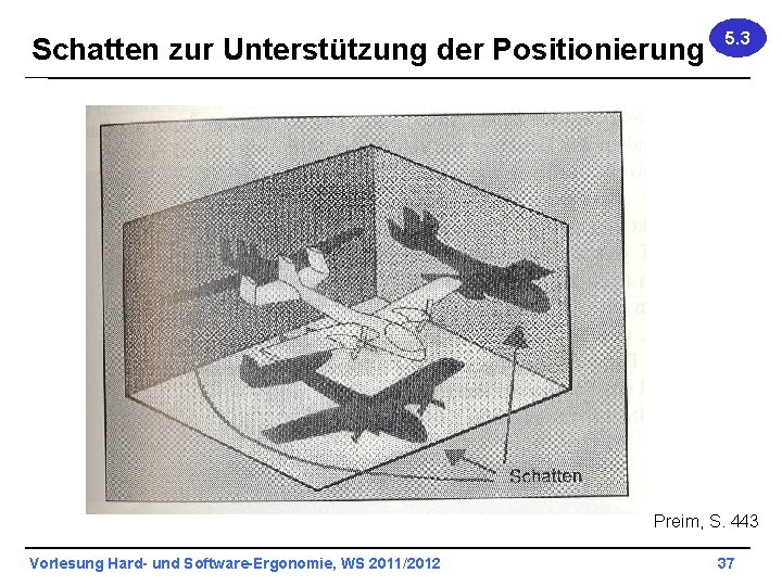 Schatten zur Unterstützung der Positionierung 5. 3 Preim, S. 443 Vorlesung Hard- und Software-Ergonomie,