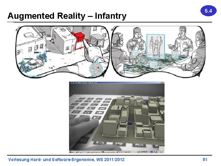 Augmented Reality – Infantry Vorlesung Hard- und Software-Ergonomie, WS 2011/2012 5. 4 51 