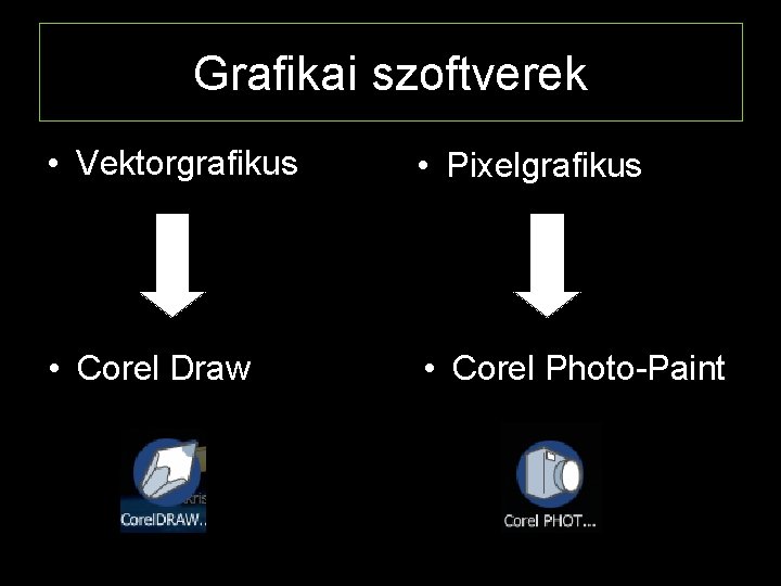 Grafikai szoftverek • Vektorgrafikus • Pixelgrafikus • Corel Draw • Corel Photo-Paint 
