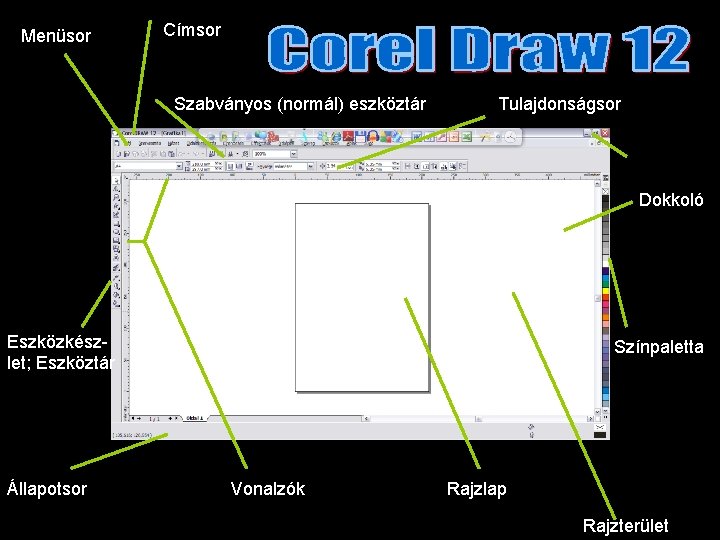 Menüsor Címsor Szabványos (normál) eszköztár Tulajdonságsor Dokkoló Eszközkészlet; Eszköztár Állapotsor Színpaletta Vonalzók Rajzlap Rajzterület