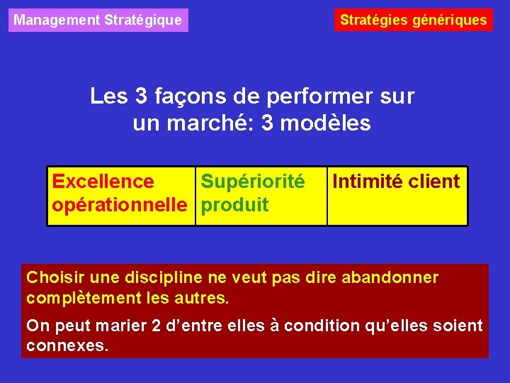Management Stratégique Stratégies génériques Les 3 façons de performer sur un marché: 3 modèles