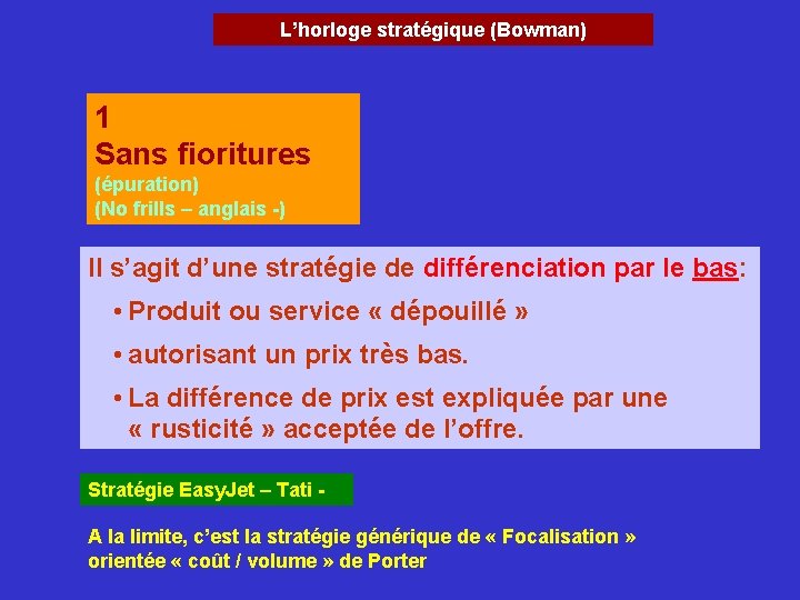 L’horloge stratégique (Bowman) 1 Sans fioritures (épuration) (No frills – anglais -) Il s’agit