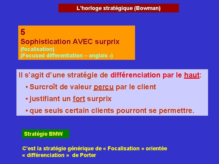 L’horloge stratégique (Bowman) 5 Sophistication AVEC surprix (focalisation) (Focused differentiation – anglais -) Il