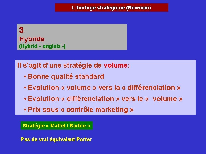 L’horloge stratégique (Bowman) 3 Hybride (Hybrid – anglais -) Il s’agit d’une stratégie de