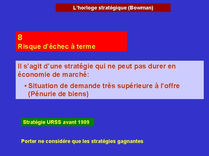 L’horloge stratégique (Bowman) 8 Risque d’échec à terme Il s’agit d’une stratégie qui ne