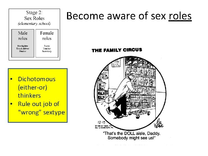 Become aware of sex roles • Dichotomous (either-or) thinkers • Rule out job of