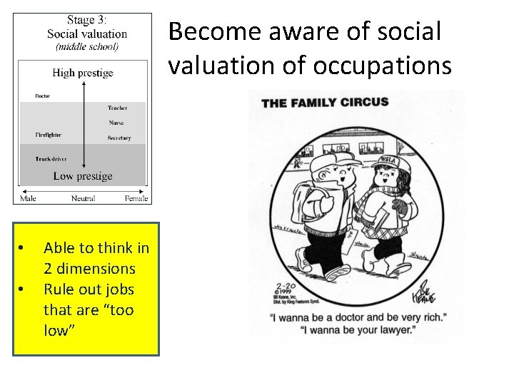 Become aware of social valuation of occupations • • Able to think in 2