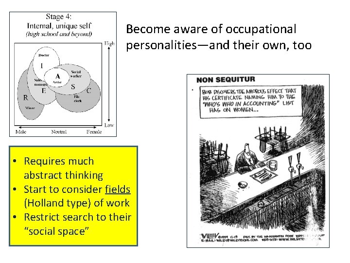 Become aware of occupational personalities—and their own, too • Requires much abstract thinking •