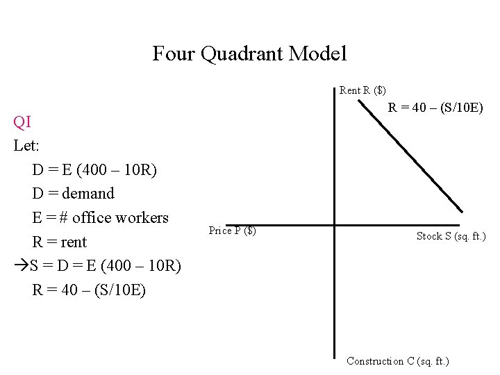 Four Quadrant Model Rent R ($) QI Let: D = E (400 – 10 Four Quadrant Model Rent R ($) QI Let: D = E (400 – 10