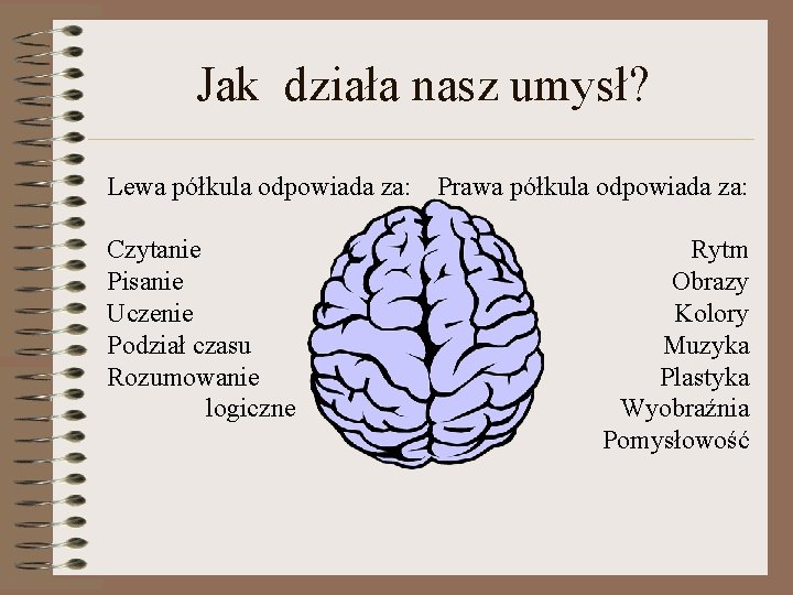 Jak działa nasz umysł? Lewa półkula odpowiada za: Prawa półkula odpowiada za: Czytanie Pisanie