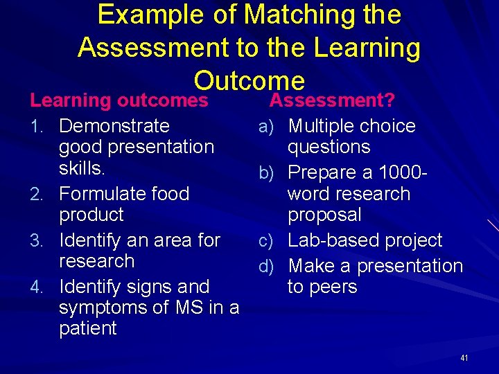Example of Matching the Assessment to the Learning Outcome Learning outcomes 1. Demonstrate good