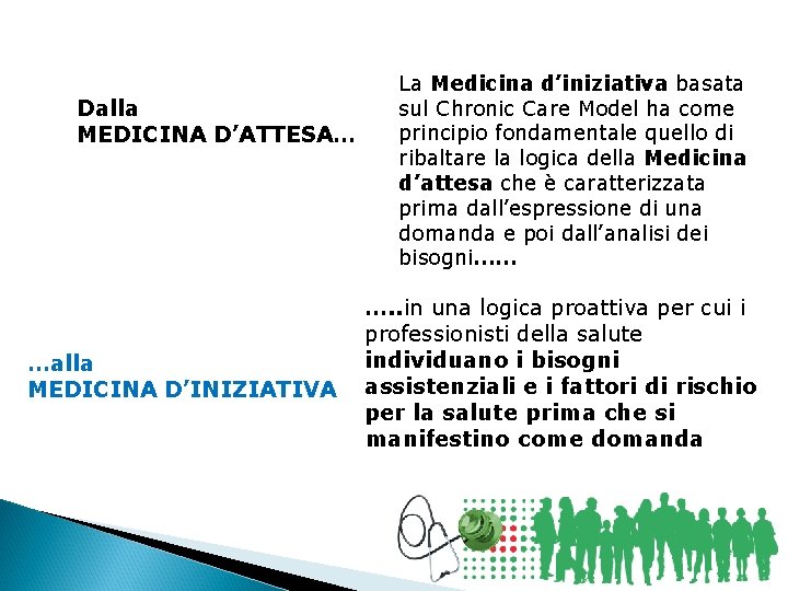 Dalla MEDICINA D’ATTESA… …alla MEDICINA D’INIZIATIVA La Medicina d’iniziativa basata sul Chronic Care Model