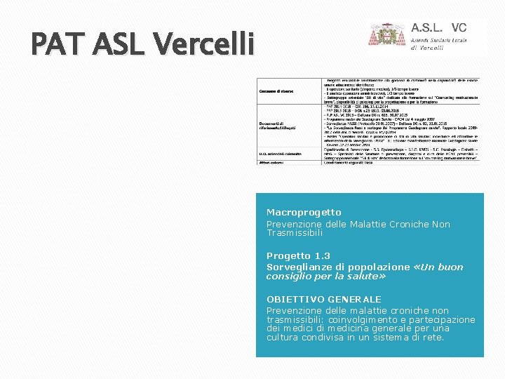 PAT ASL Vercelli Macroprogetto Prevenzione delle Malattie Croniche Non Trasmissibili Progetto 1. 3 Sorveglianze
