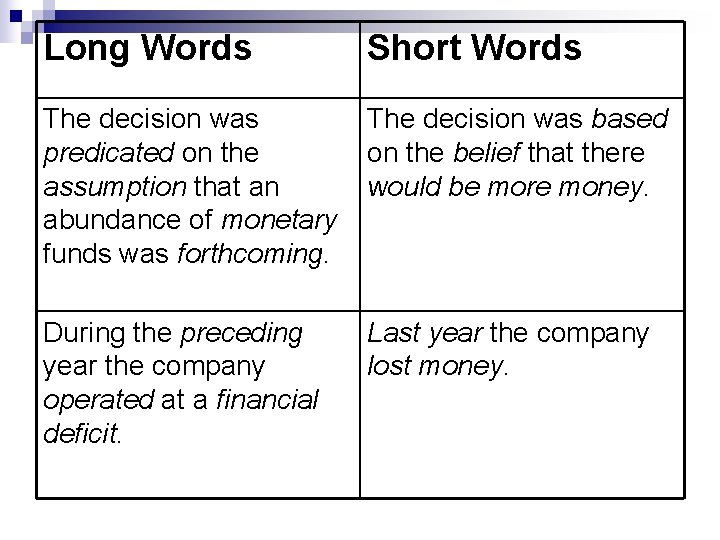 Long Words Short Words The decision was predicated on the assumption that an abundance
