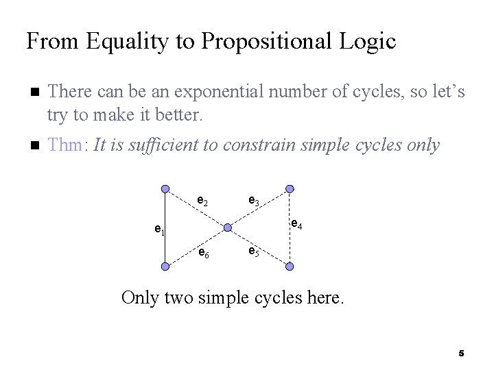 From Equality to Propositional Logic There can be an exponential number of cycles, so