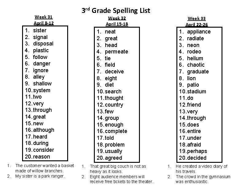 Week 31 April 8 -12 3 rd Grade Spelling List Week 32 April 15