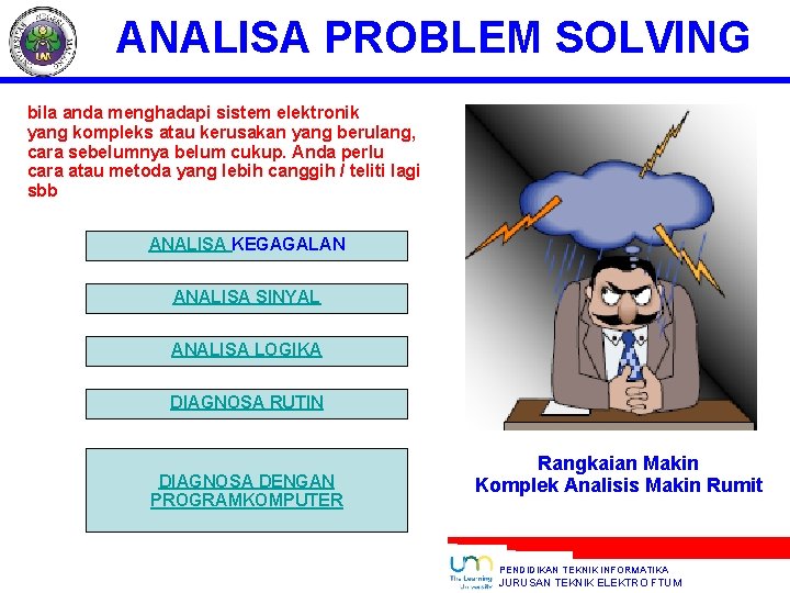 ANALISA PROBLEM SOLVING bila anda menghadapi sistem elektronik yang kompleks atau kerusakan yang berulang,