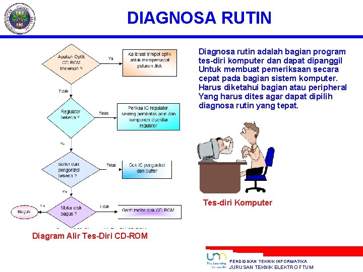 DIAGNOSA RUTIN Diagnosa rutin adalah bagian program tes-diri komputer dan dapat dipanggil Untuk membuat