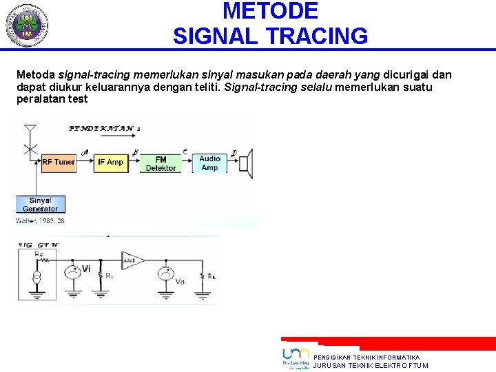 METODE SIGNAL TRACING Metoda signal-tracing memerlukan sinyal masukan pada daerah yang dicurigai dan dapat