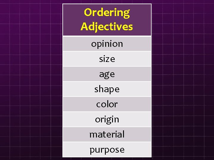 Ordering Adjectives opinion size age shape color origin material purpose 