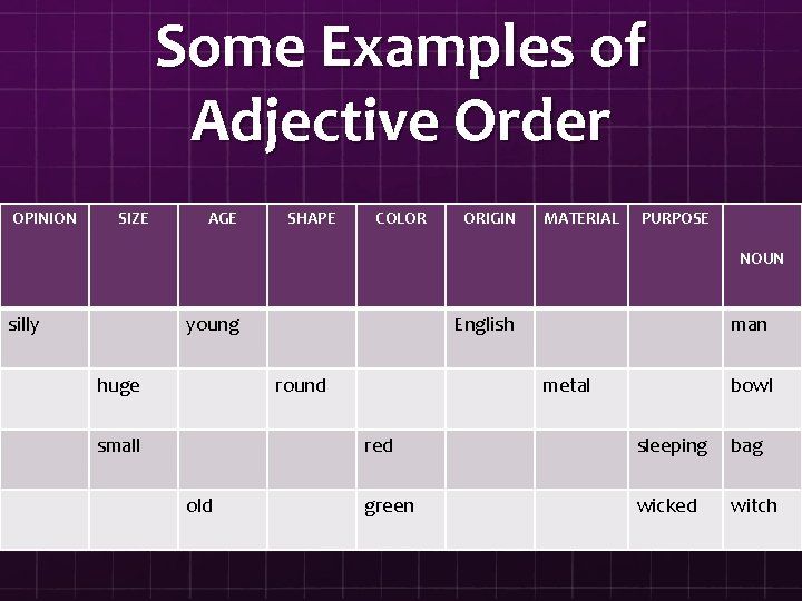Some Examples of Adjective Order OPINION SIZE AGE SHAPE COLOR ORIGIN MATERIAL PURPOSE NOUN