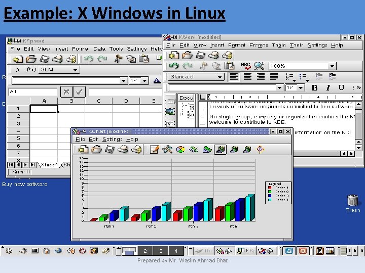 Example: X Windows in Linux Prepared by Mr. Wasim Ahmad Bhat 