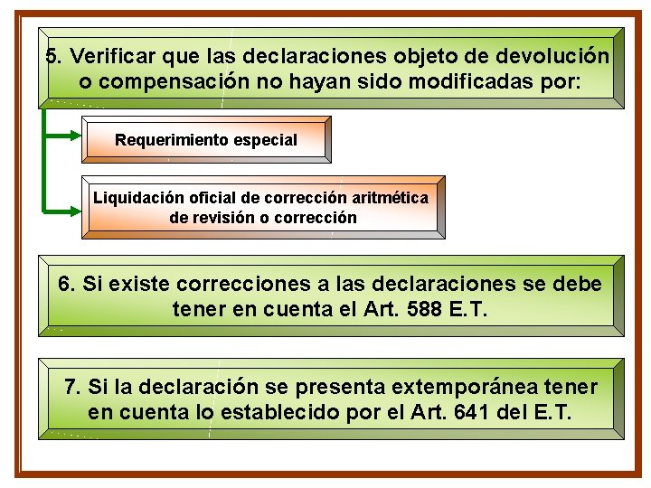 5. Verificar que las declaraciones objeto de devolución o compensación no hayan sido modificadas 5. Verificar que las declaraciones objeto de devolución o compensación no hayan sido modificadas