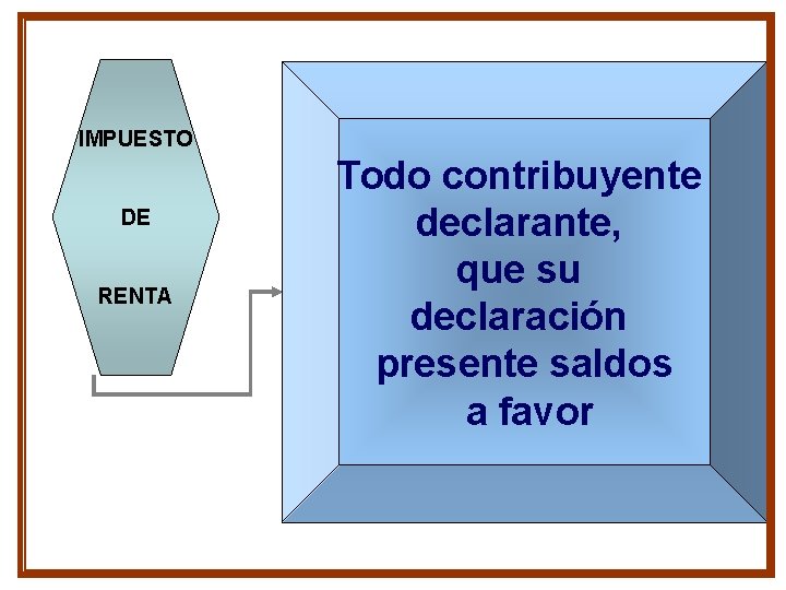 IMPUESTO DE RENTA Todo contribuyente declarante, que su declaración presente saldos a favor IMPUESTO DE RENTA Todo contribuyente declarante, que su declaración presente saldos a favor