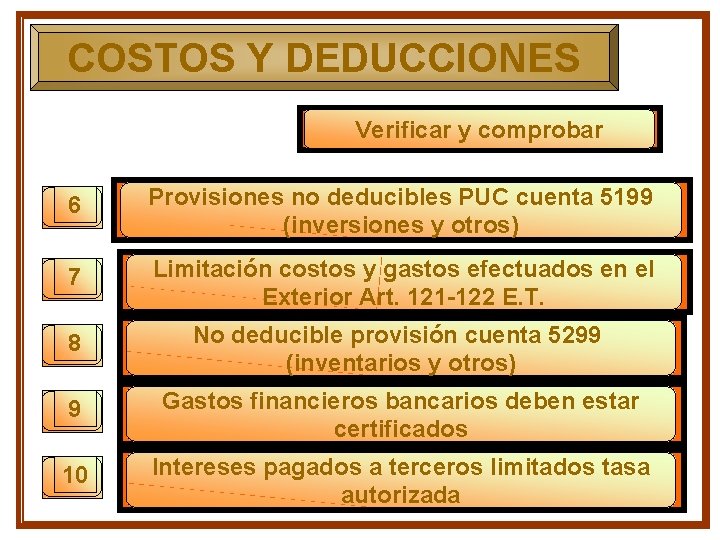 COSTOS Y DEDUCCIONES Verificar y comprobar 6 Provisiones no deducibles PUC cuenta 5199 (inversiones COSTOS Y DEDUCCIONES Verificar y comprobar 6 Provisiones no deducibles PUC cuenta 5199 (inversiones
